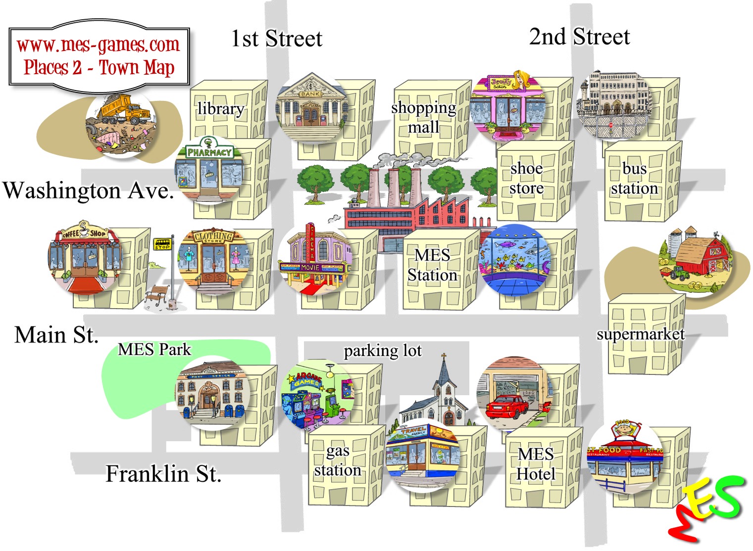 Directions in the City Worksheet / Worksheet - ESL Directions Activities